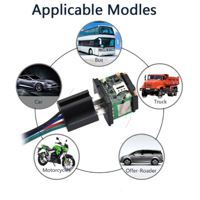 Tracker GPS for all Vehicles
