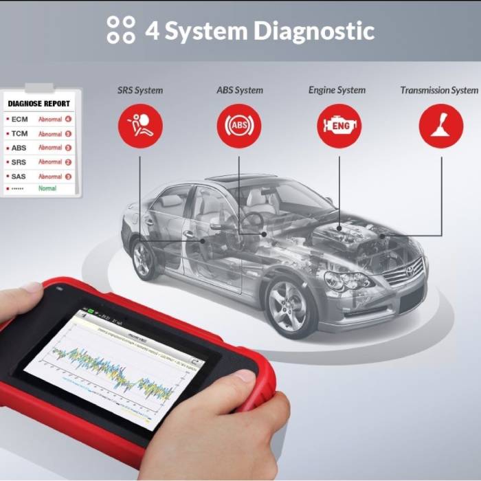 Launch CRP129E - Image 4